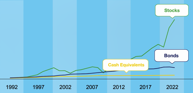 faxless payday cash advance